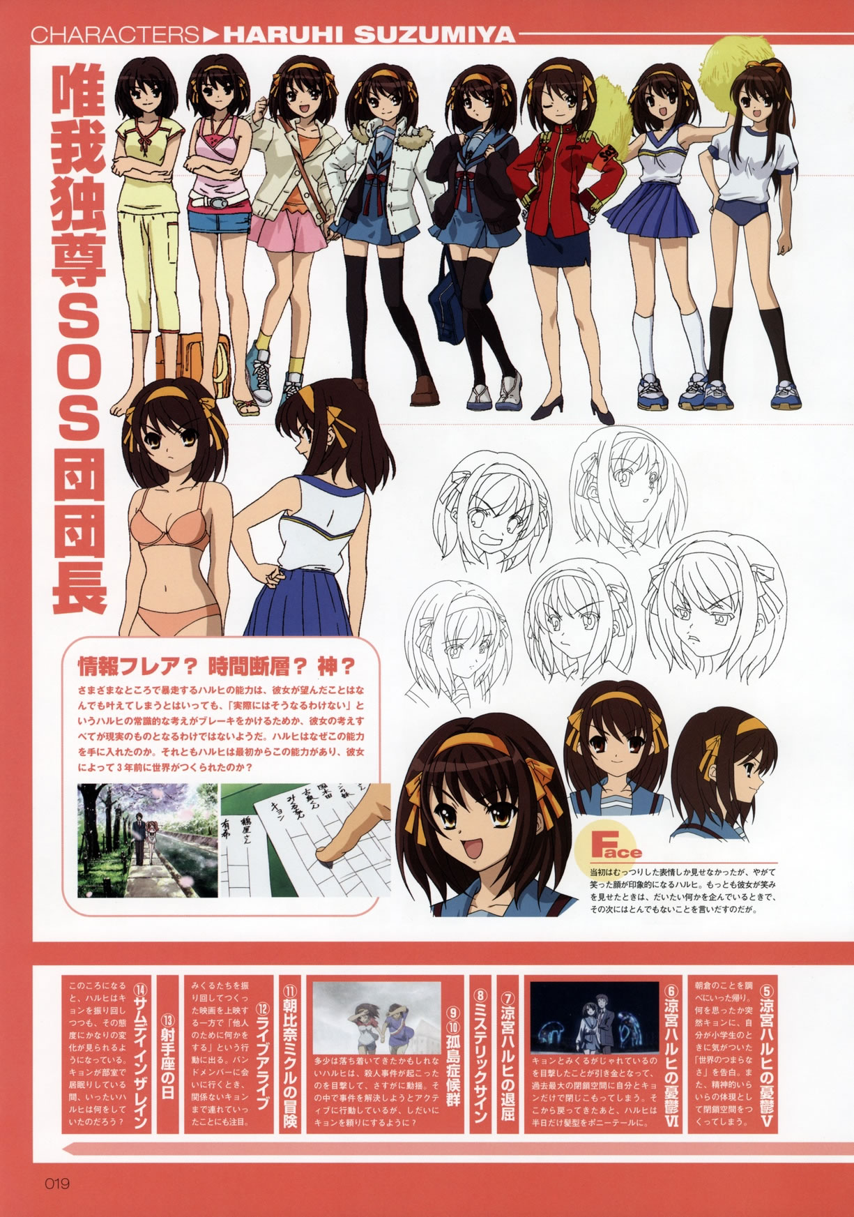 Artwork Suzumiya Haruhi Fanbook