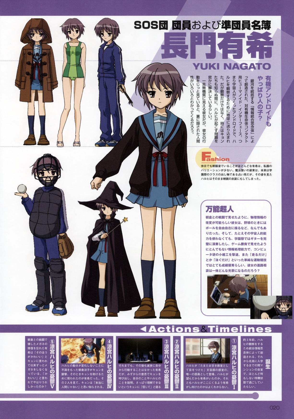 Artwork Suzumiya Haruhi Fanbook