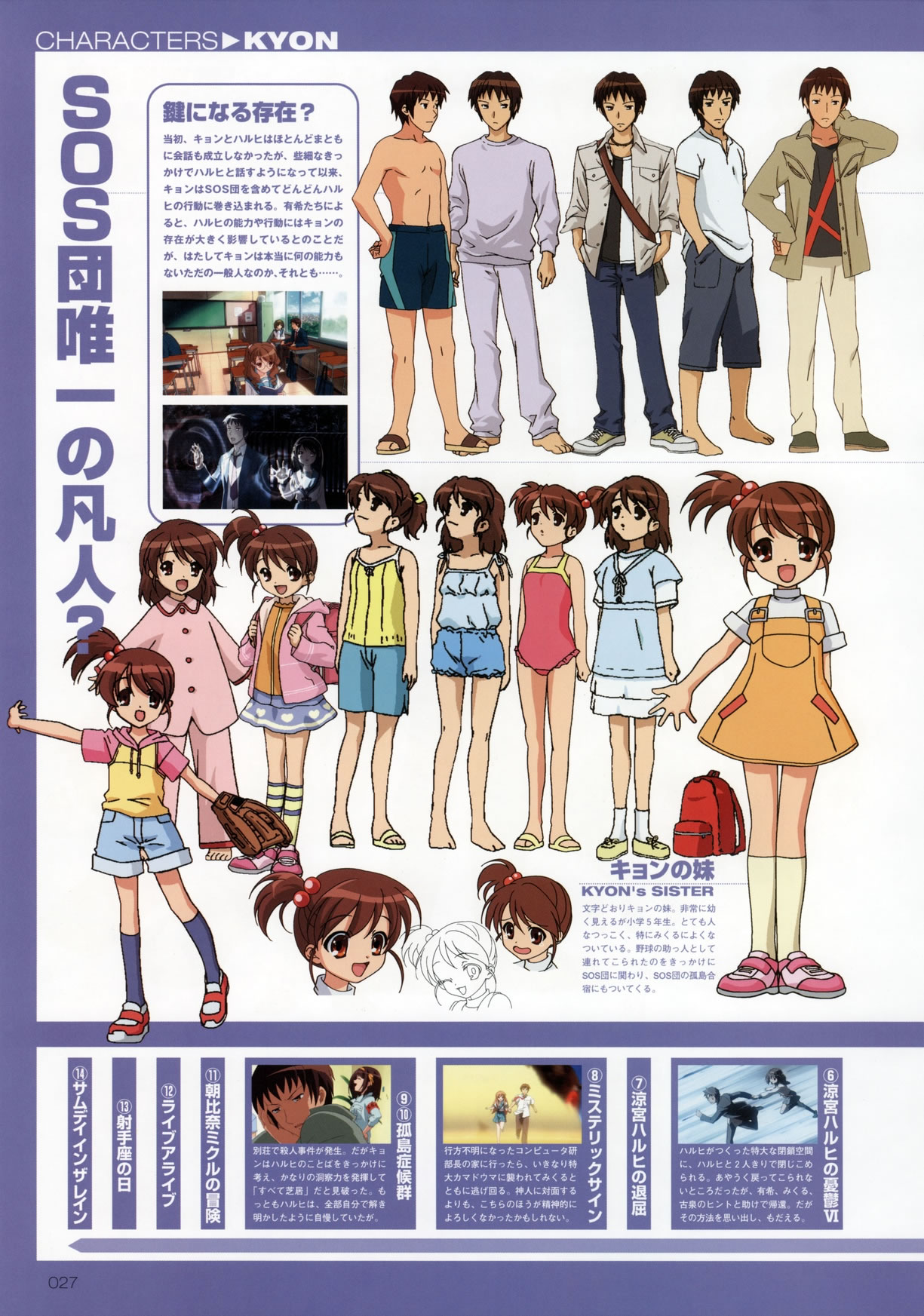 Artwork Suzumiya Haruhi Fanbook