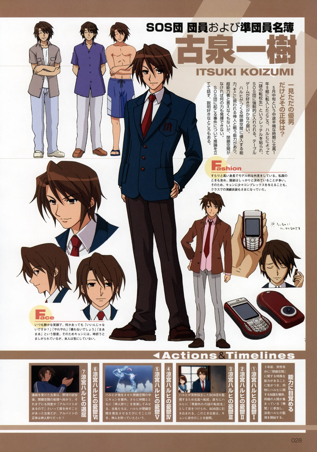 Artwork Suzumiya Haruhi Fanbook