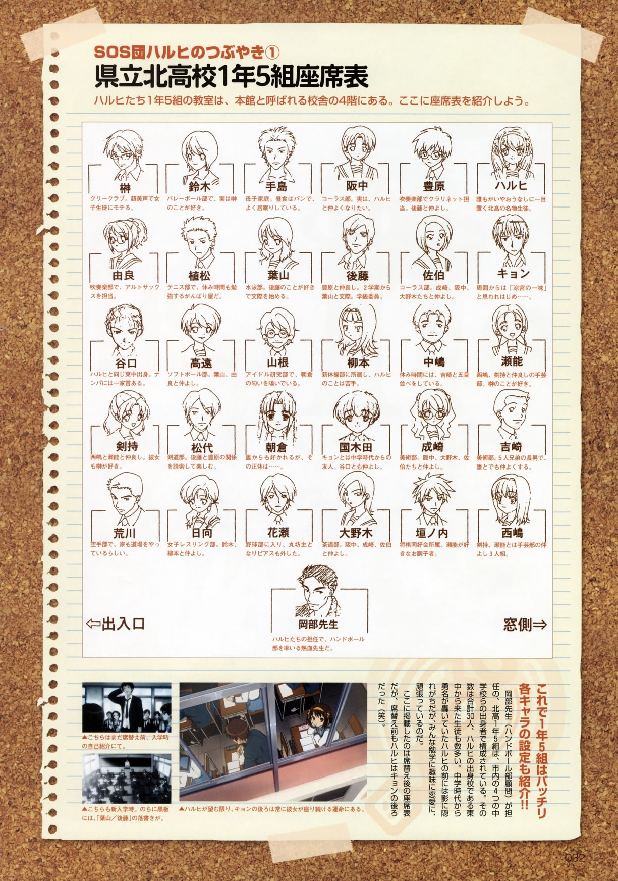 Artwork Suzumiya Haruhi Fanbook