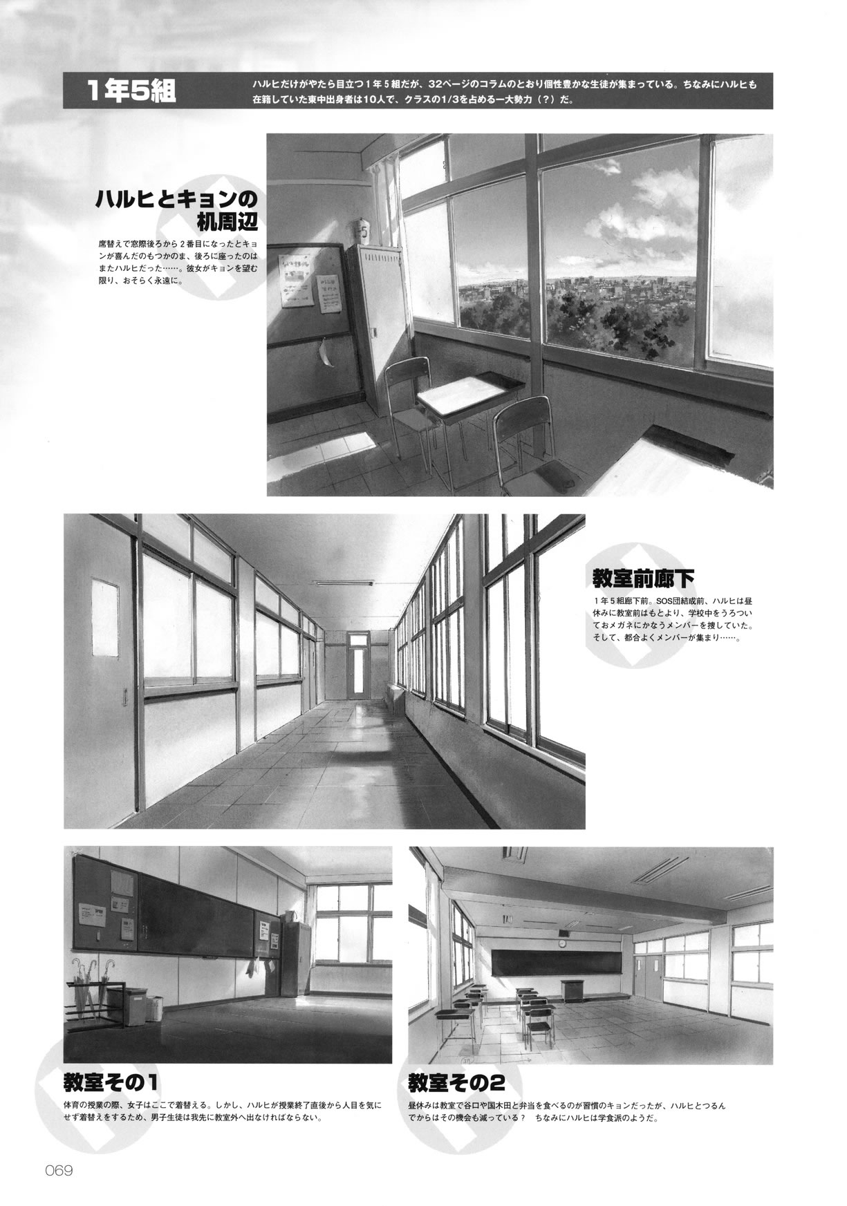 Artwork Suzumiya Haruhi Fanbook