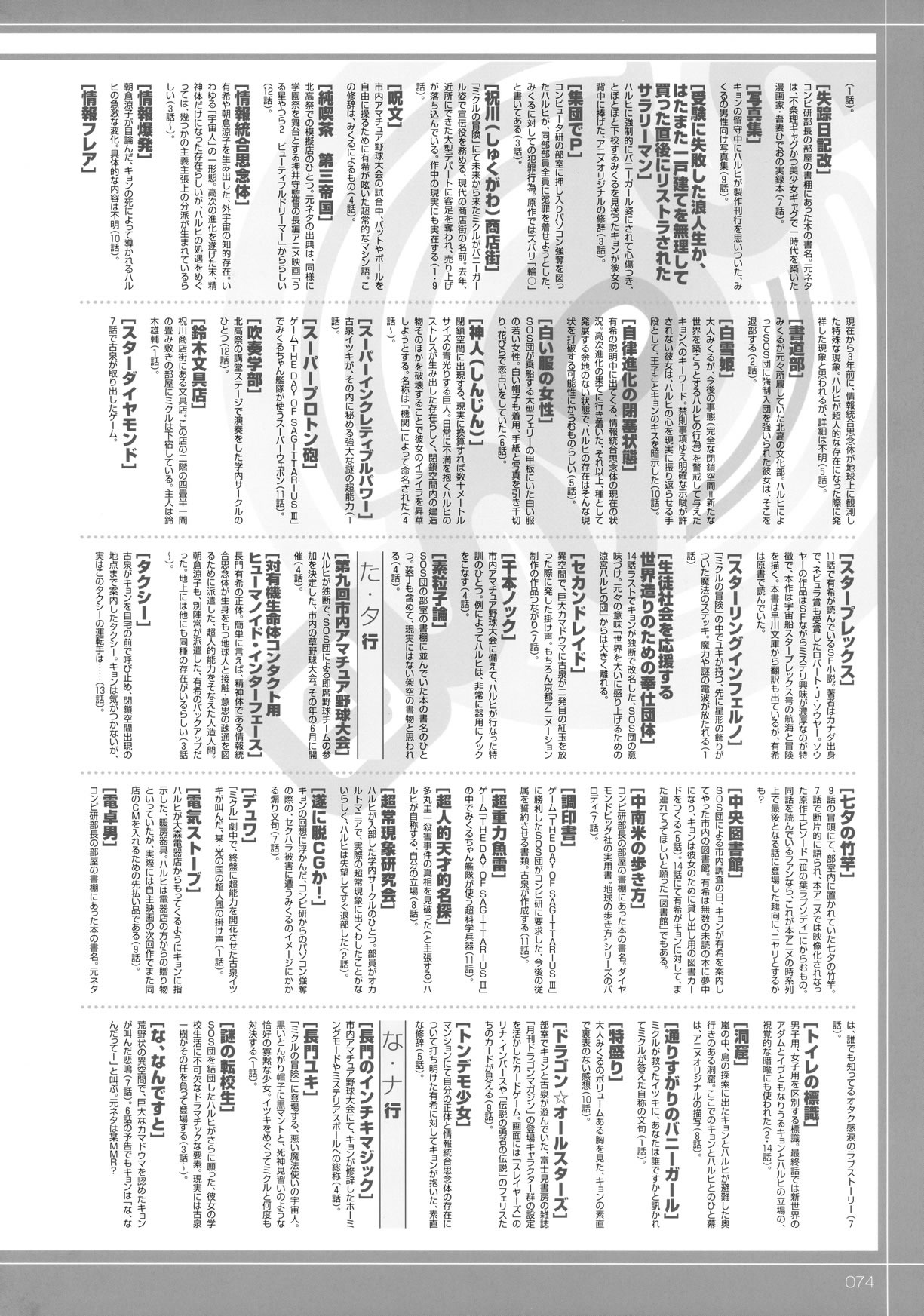 Artwork Suzumiya Haruhi Fanbook