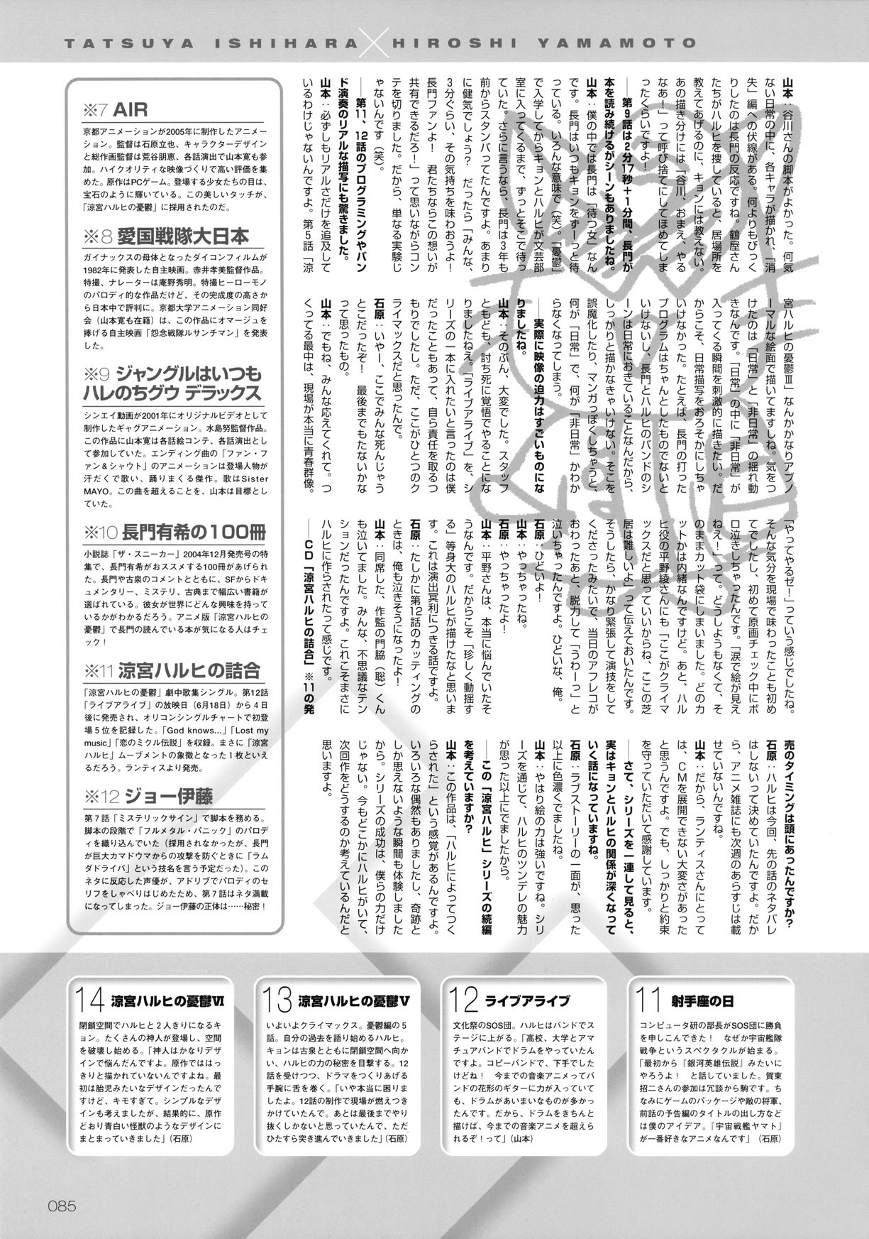 Artwork Suzumiya Haruhi Fanbook