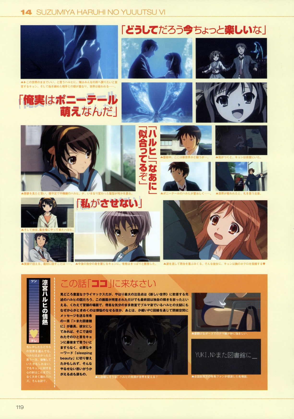Artwork Suzumiya Haruhi Fanbook